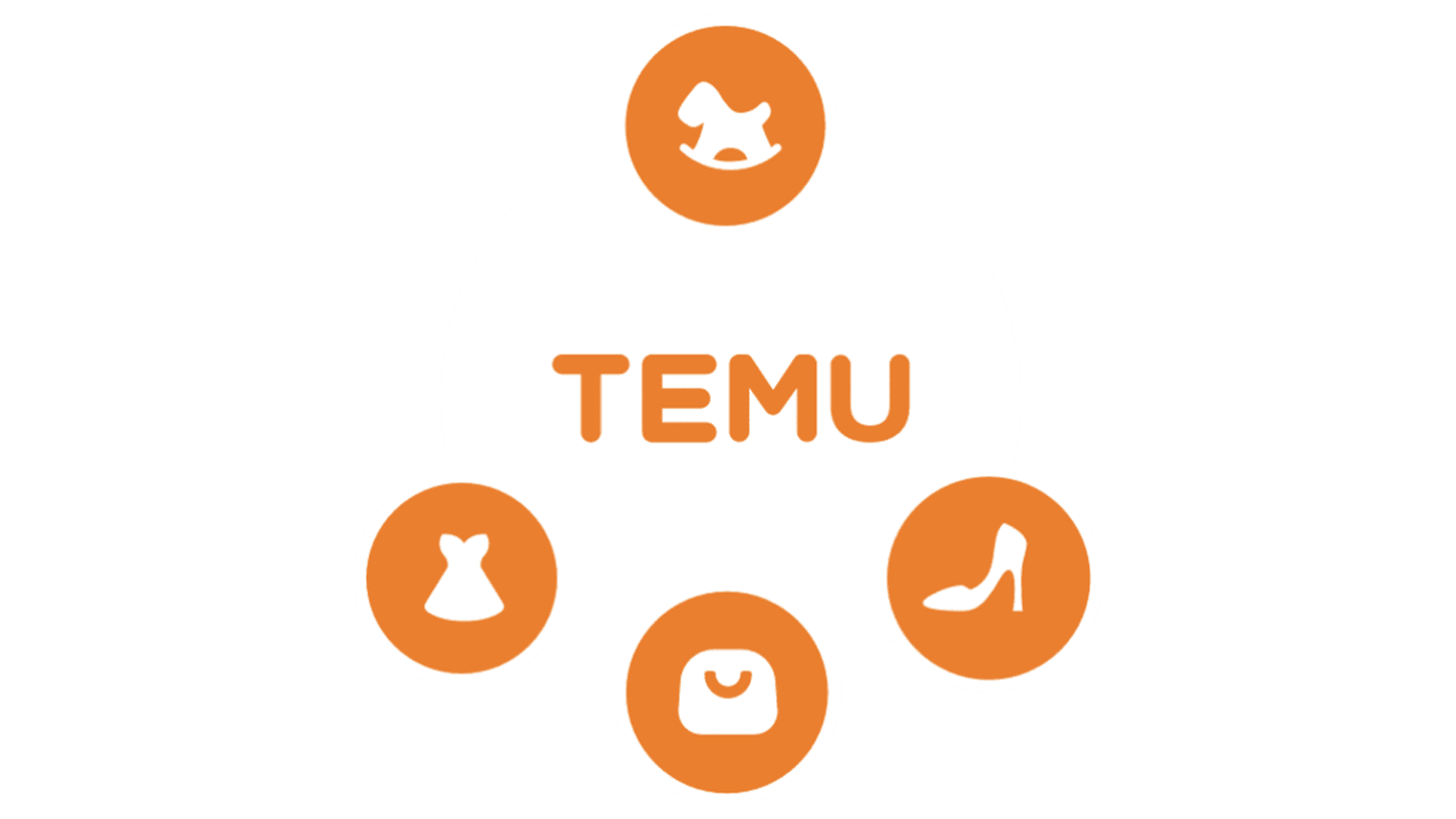 Temu Logo and sign, new logo meaning and history, PNG, SVG