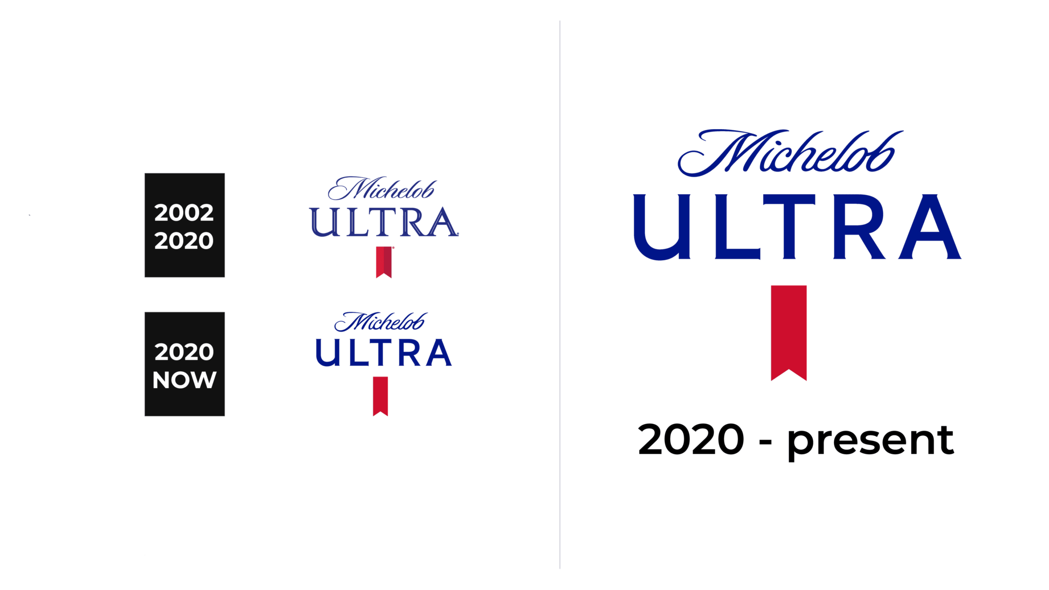 Michelob Ultra Logo And Sign, New Logo Meaning And History, PNG, SVG