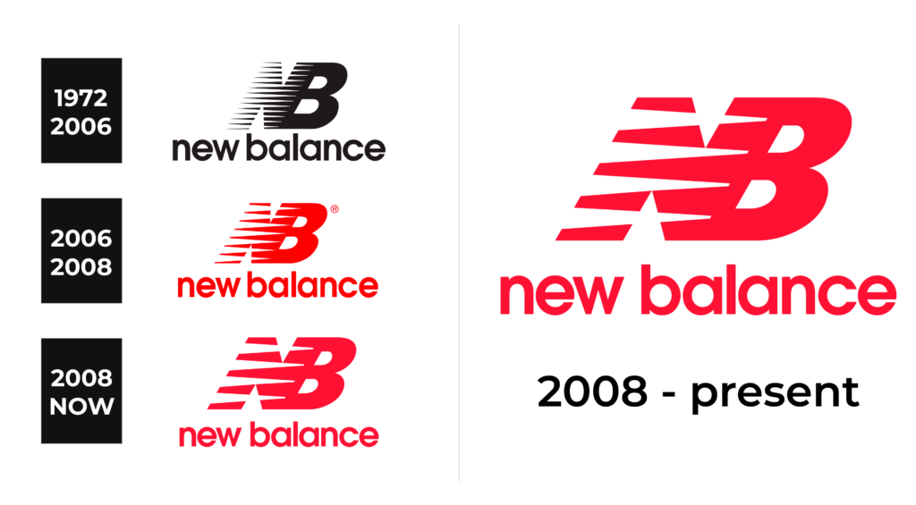 New Balance Logo and sign, new logo meaning and history, PNG, SVG