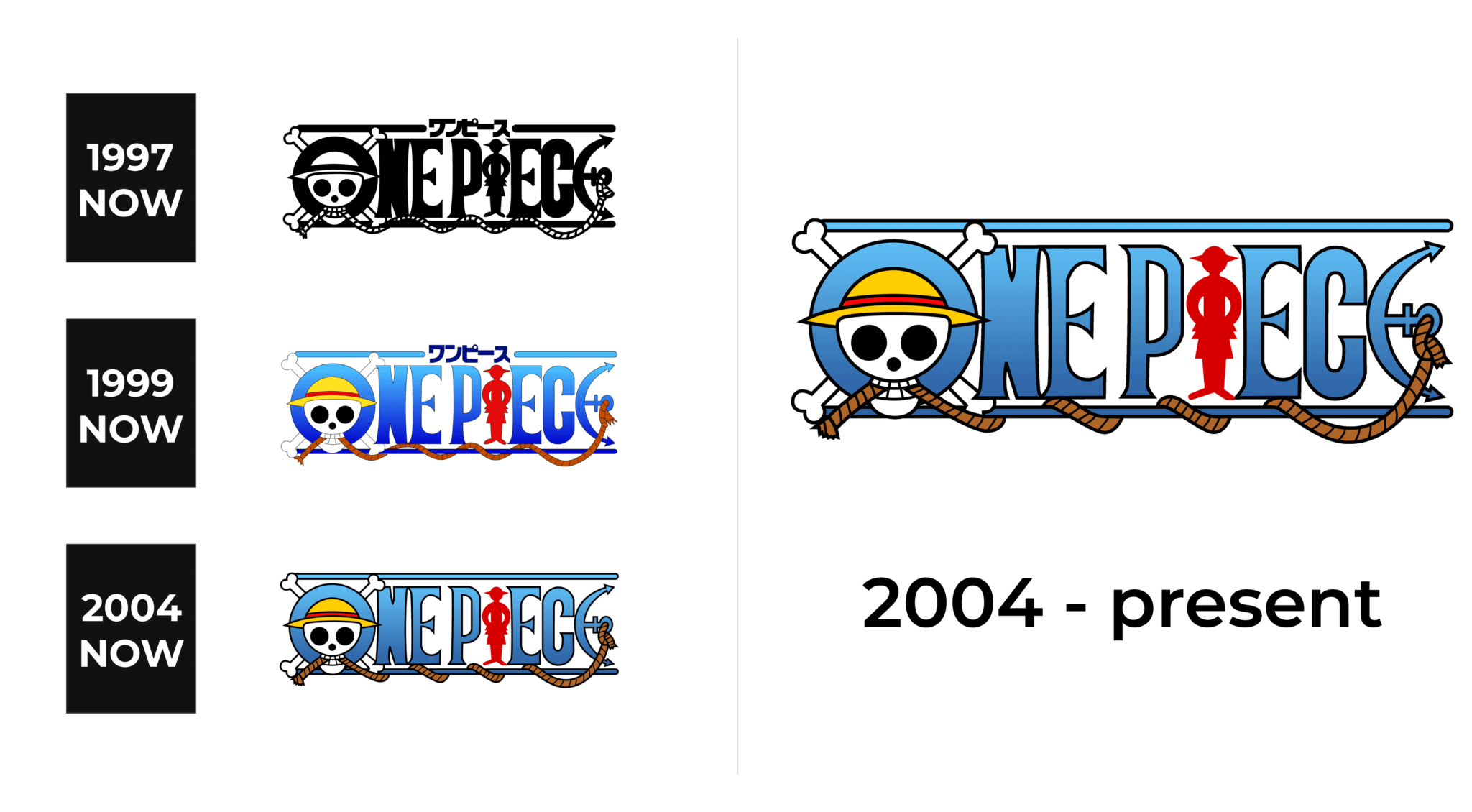 One Piece Logo and sign, new logo meaning and history, PNG, SVG