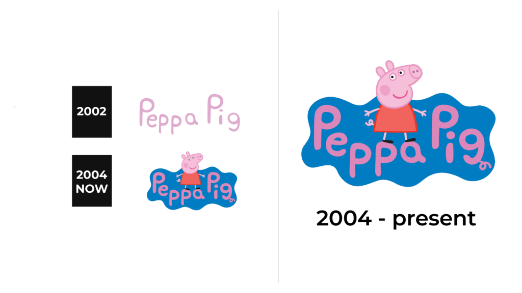 Peppa Pig Logo and sign, new logo meaning and history, PNG, SVG